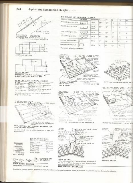 please post questions about anything having to do with roofing please post questions about anything having to do with roofing
