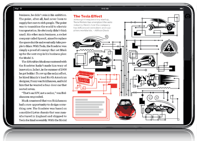 MWM X Wired : iPad