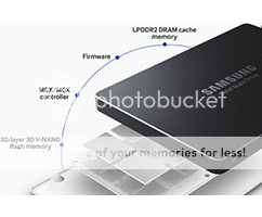 http://i373.photobucket.com/albums/oo173/hantrithuc_2008/Samsung-850-evo-09.png