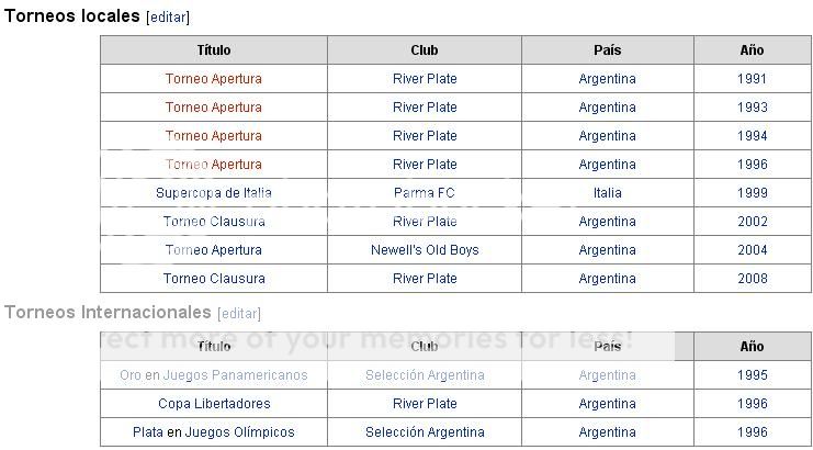 Argentina Argentina
